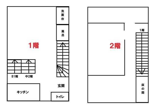 【足立区・北千住駅4分】約20坪／飲食相談可／集客見込める好立地